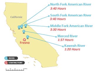 Whitewater River Rafting Trips Near Fresno, California