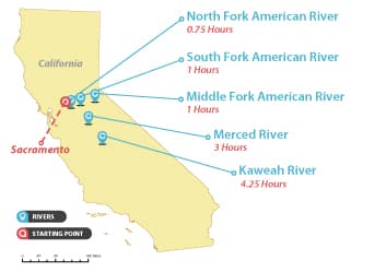 Whitewater River Rafting Trips Near Sacramento, California