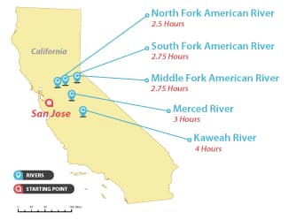 Whitewater River Rafting Trips Near San Jose, California