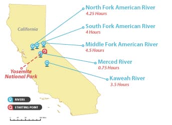 Whitewater River Rafting Trips Near Yosemite National Park, California