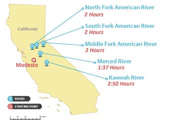 Whitewater River Rafting Trips Near Modesto, California