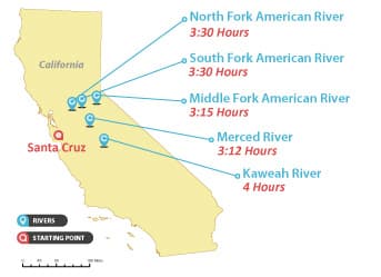 Whitewater River Rafting Trips Near Santa Cruz, California
